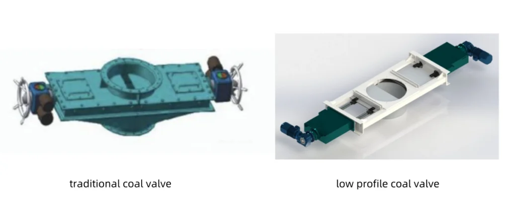 low profile coal valve