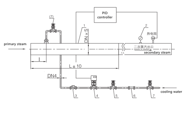 steam desuperheater system