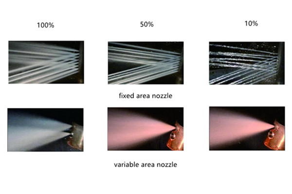 spray nozzle with variable orifice