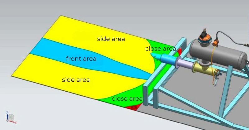 rotary nozzle